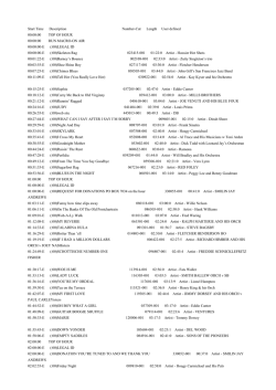 Start Time Description Number-Cut Length User defined 00