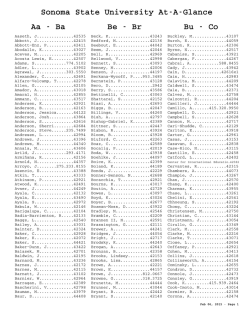 Sonoma State University At-A-Glance Aa - Ba Be - Br Bu