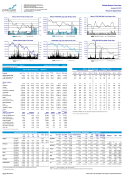 Global Markets Overview