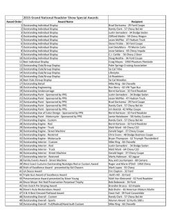 2015 GNRS Special Awards.xlsx - Grand National Roadster Show