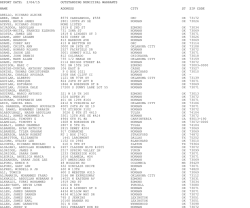 warrweb - City of Norman
