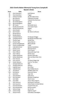 2015 Young Guns Round One