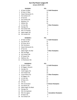 Sun City Power League #2 - El Paso Stars Volleyball Academy