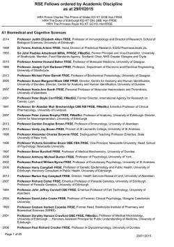 Current Fellows by Academic Discipline Groups