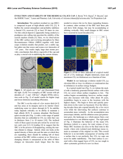 Evolution and Stability of the Residual CO