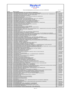 BID LIST PDF ~60k - Shepherd Electric Supply