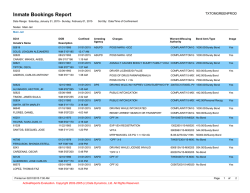 Jail bookings, 2/1 - San Angelo Standard
