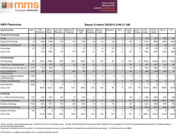 Specialty By Type of Practice
