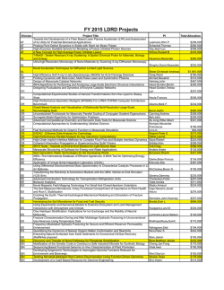 FY 2015 LDRD Projects