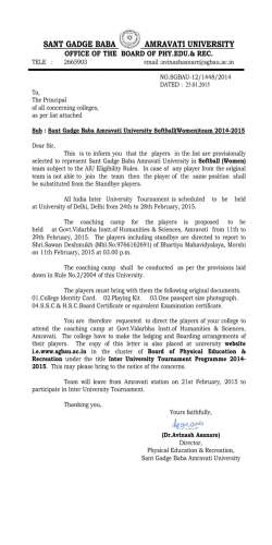 Softball Women Team - Sant Gadge Baba Amravati University