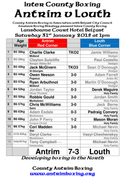 results - County Antrim Boxing