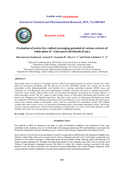 Evaluation of invitro free radical scavenging potential of various