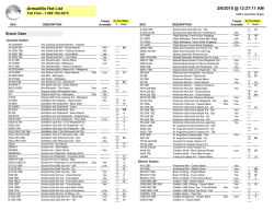 1/29/2015 @ 12:27:51 AM Armadillo Hot List
