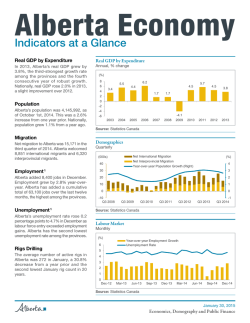 Alberta Economy &ndash; Indicators at a Glance