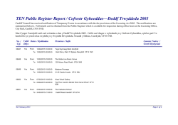 Public Register of Temporary Event Notices