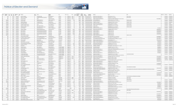County Reception Number Rec Book Rec Page Doc code