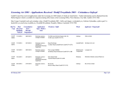 Public Register of Premises Licences and Club Premises Certificate
