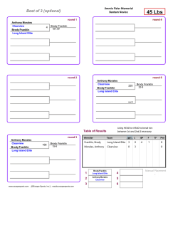 Bantam Novice 45 Lbs - Triple J Bout Masters LLC