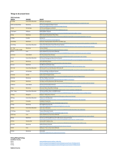 Things to do around here: - High Valley Property Owners Association