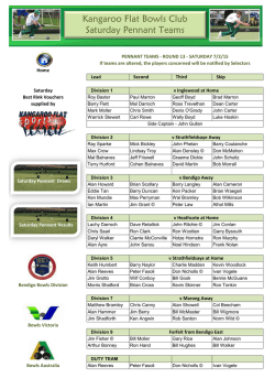 Kangaroo Flat Bowls Club Saturday Pennant Teams