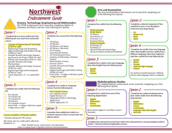 NISD High School Endorsement Guide