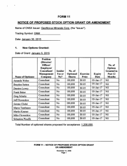 Trading Symbol: GNM Date: January 30. 2015 1. New Options