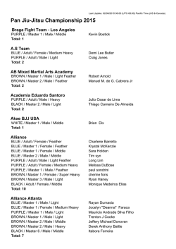 Academy - Ibjjfdb.com