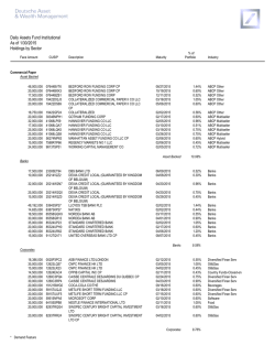 Daily Assets Fund Institutional As of 1/23/2015 Holdings by Sector