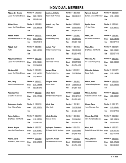 INDIVIDUAL MEMBERS - Bay East Association of REALTORS