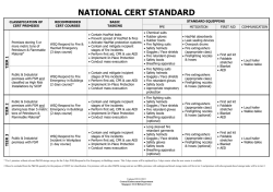 NATIONAL CERT STANDARD - Singapore Civil Defence Force