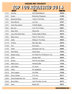 TOP 100 REQUESTED 2014 TOP 100