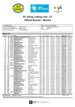 Official Results - Women 43. K&ouml;nig Ludwig Lauf - CT