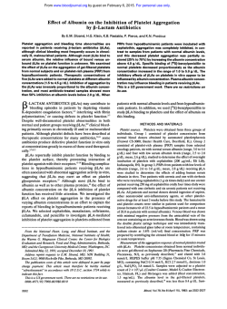 Effect of Albumin on the Inhibition of Platelet Aggregation by