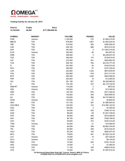 Trading Activity for Thursday January 29, 2015
