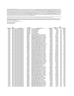 Full Portfolio Holdings - Goldman Sachs Asset Management
