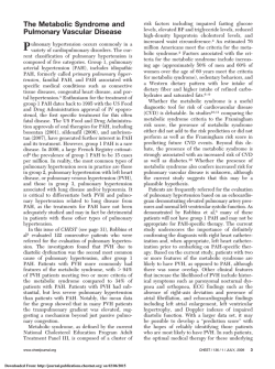The Metabolic Syndrome and Pulmonary Vascular Disease