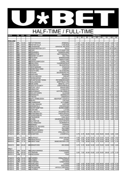 Latest Half-time/Full-time Odds Poster