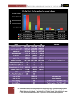 Market Synopsis 02022015