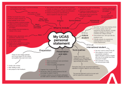 UCAS Personal Statement Mindmap