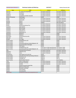 Charleston Southern @ Winthrop