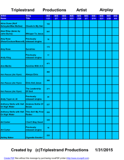 excel for artists and songs
