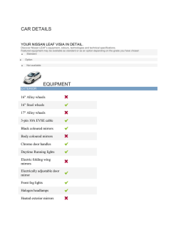 CAR DETAILS EQUIPMENT