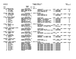 Your requested report JLS104F.