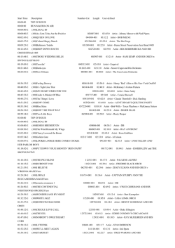 Start Time Description Number-Cut Length User defined 00