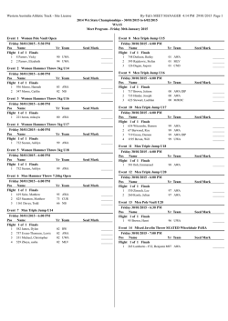 Day One - Athletics Western Australia