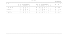 solapur university walchand institute of technology, solapur marks