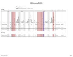 Aid to Maldives Applicant List