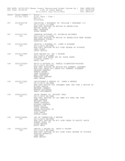 RUN DATE: 01/30/2015 Bexar County Centralized Docket System