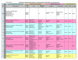 Schools - Twin Rivers Unified School District