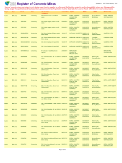 Register of Concrete Mixes - Roads and Maritime Services